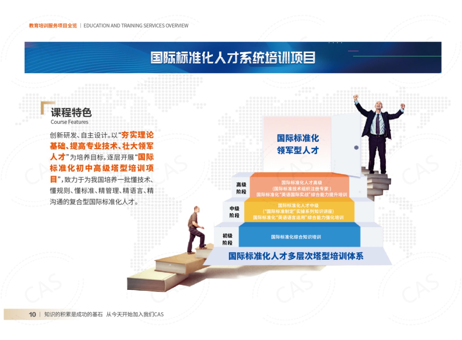 教育培训服务项目全览_10.jpg